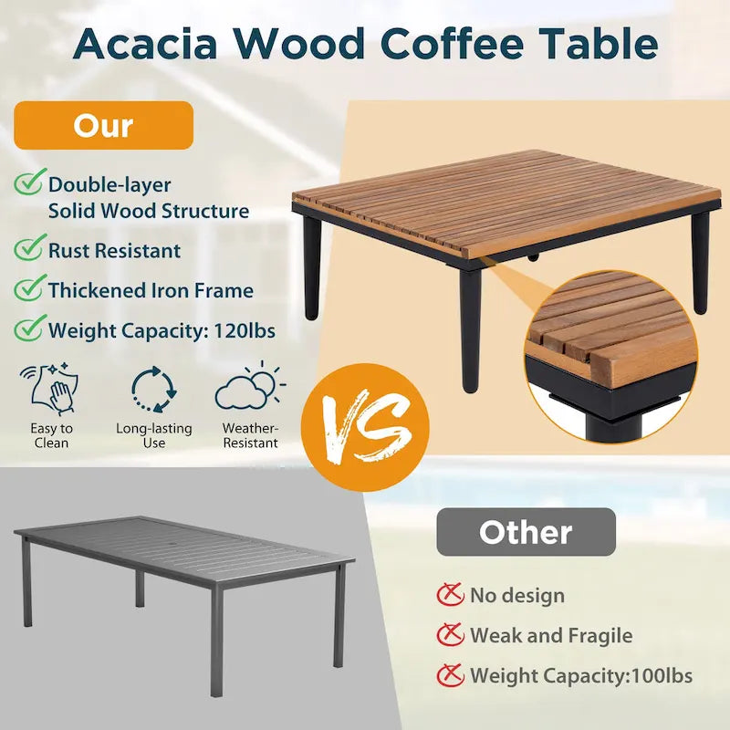 Luxury Patio Furniture Set with Removable Cushions and Coffee Table, L-Shaped Acacia Wood Sofa with Side Table