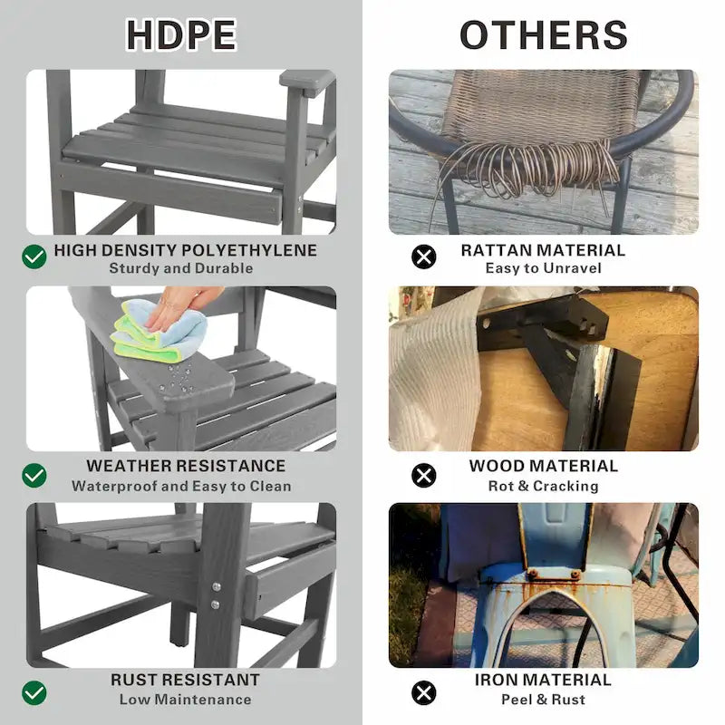 Outdoor Dining Table Set 7-Piece, All Weather Patio Dining Set with 6 Chairs, Outdoor Garden Table and Chairs Set
