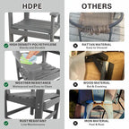 Outdoor Dining Table Set 7-Piece, All Weather Patio Dining Set with 6 Chairs, Outdoor Garden Table and Chairs Set
