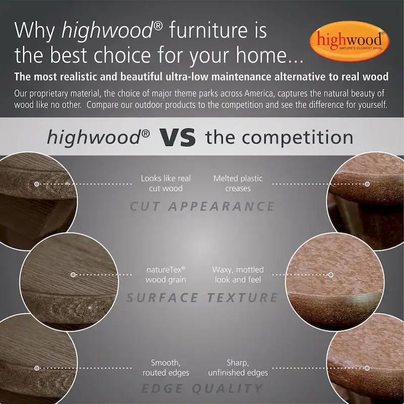 Highwood Classic Adirondack Chair Set with Coffee Table