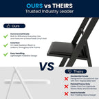 Lightweight Resin Folding Chairs with Vinyl Seats (Set of 4)