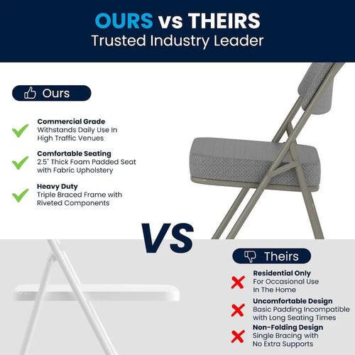 2 Pack Curved Triple Braced & Double Hinged Upholstered Metal Folding Chair