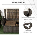 27 Gallon 2-In-1 Patio Wicker Storage Bench with Handles and Cushion