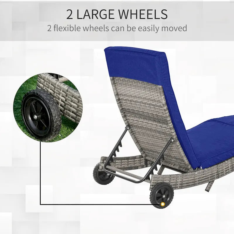 Outdoor Portable Chaise Lounge with PE Rattan Cushioned, Patio Pool Chair with 5-Level Adjustable Backrest & Wheels