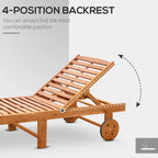 Outdoor Folding Chaise Lounge Chair Recliner with Wheels