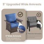 2 Pack Wicker Patio Furniture Chairs - Brown